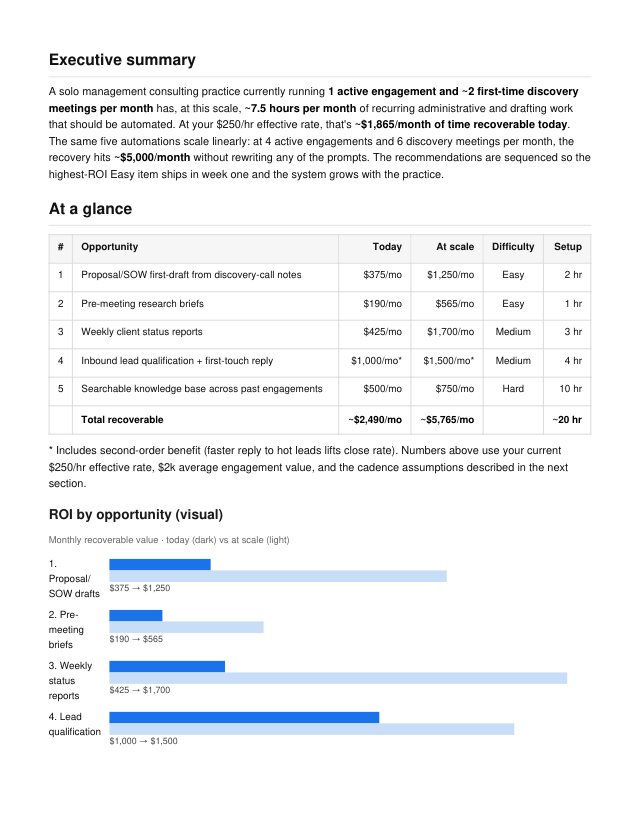 At-a-glance summary table from a real teardown